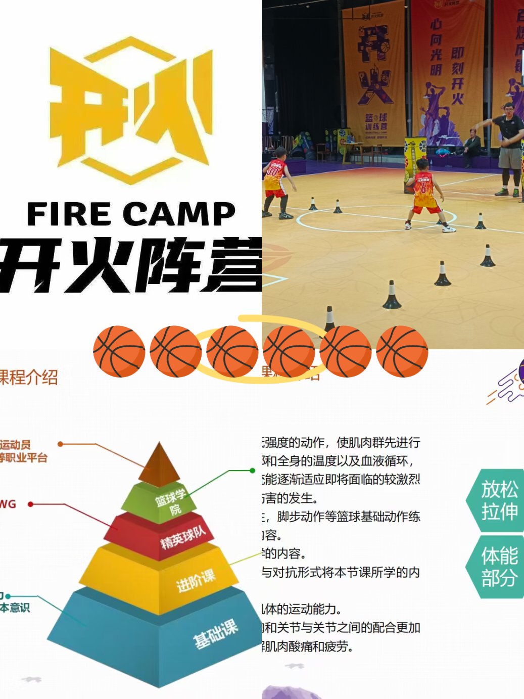 为什么篮球运动员需要分阶段进行体能训练